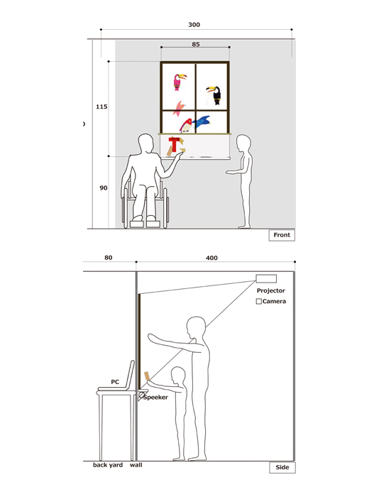 Setting Plan for "Bird-Call Window"